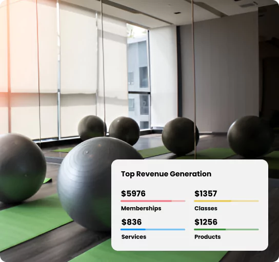 Support your studio's growth with Wellyx