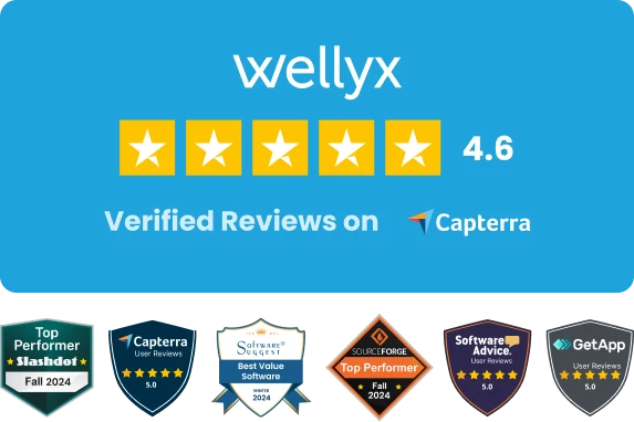 wellyx verified reviews 4.6 star